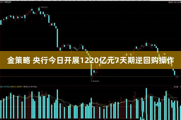 金策略 央行今日开展1220亿元7天期逆回购操作