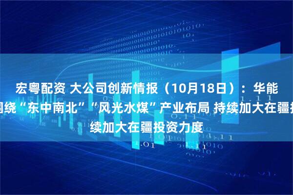 宏粤配资 大公司创新情报（10月18日）：华能集团：围绕“东中南北”“风光水煤”产业布局 持续加大在疆投资力度
